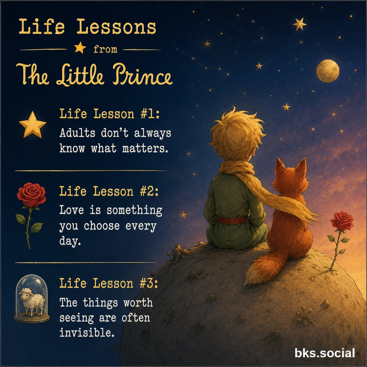 An illustrated tribute to The Little Prince shows the Little Prince and the fox sitting together beneath a star-filled night sky on a tiny planet. Three life lessons appear alongside symbolic illustrations of a star, a rose, and a sheep. A small bks.social logo appears in the bottom-right corner.