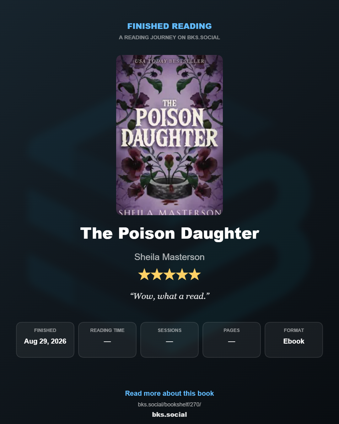 Finished reading The Poison Daughter