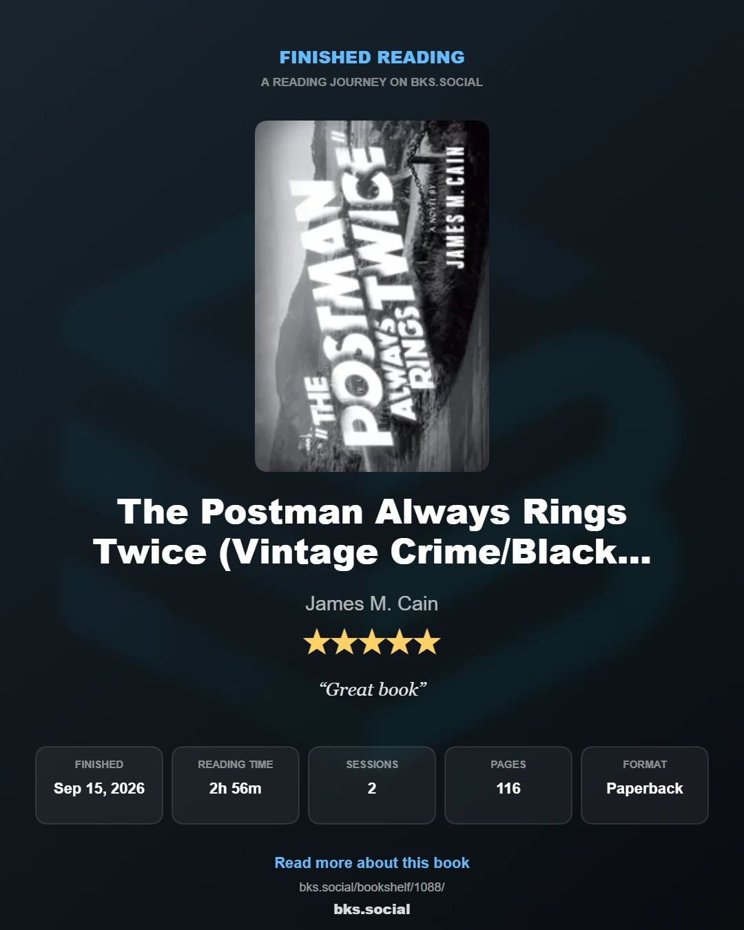 Finished reading The Postman Always Rings Twice (Vintage Crime/Black Lizard)