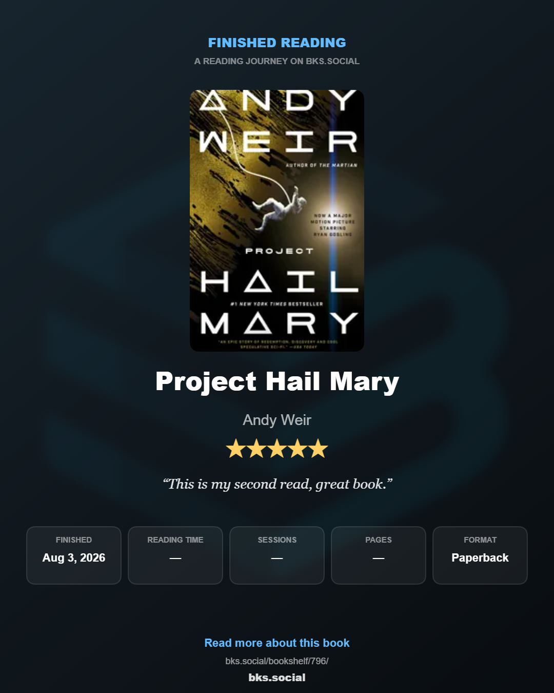 Finished reading Project Hail Mary